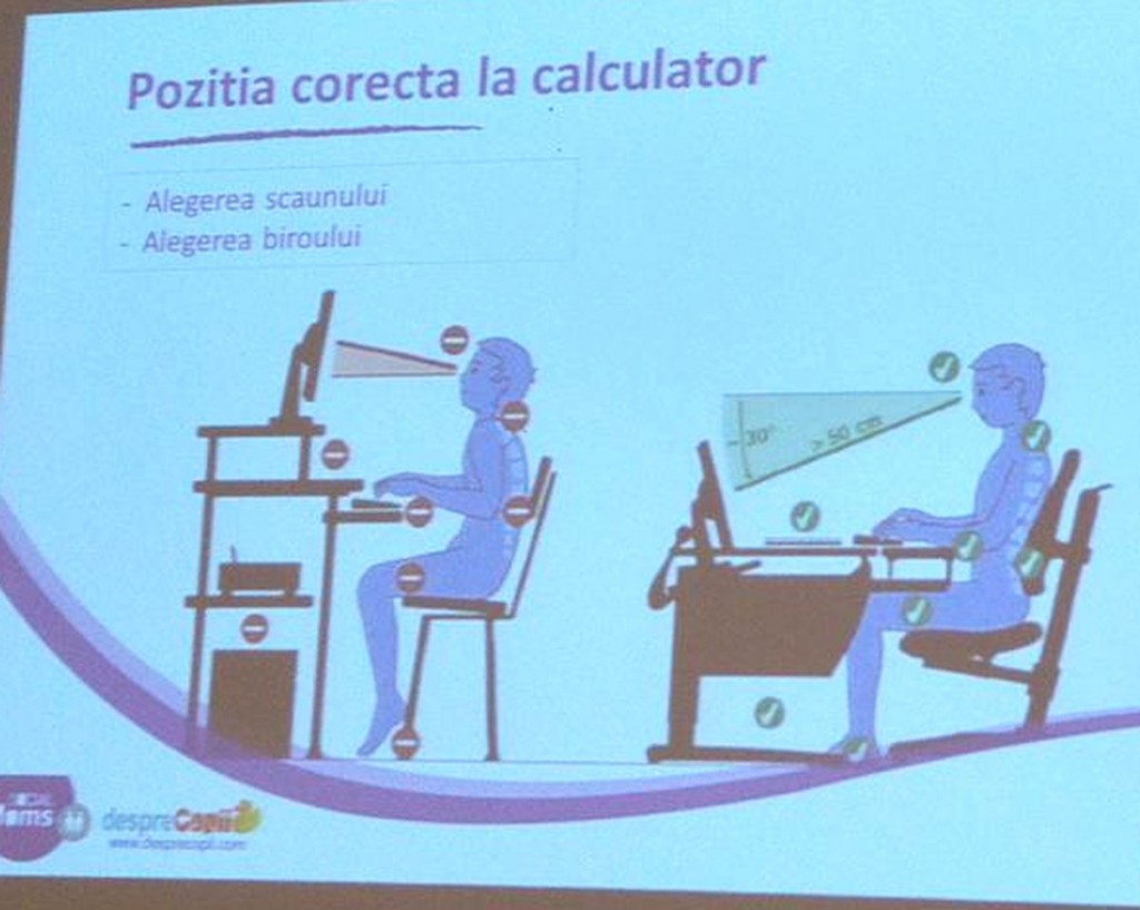 pozitia corecta la birou